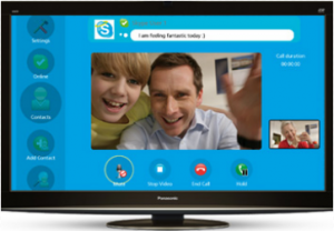 Skype kit for tv set