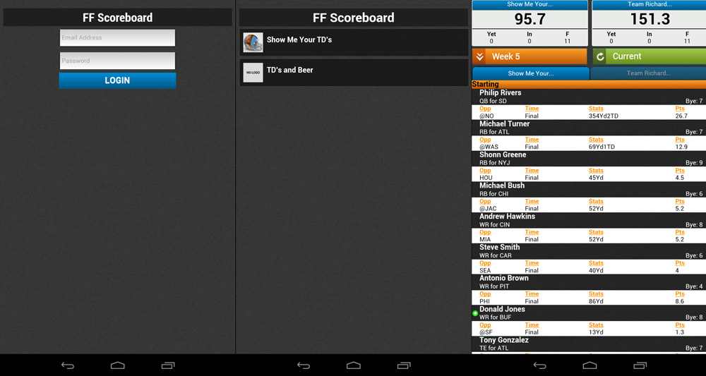 FF Scoreboard Android App Screenshots